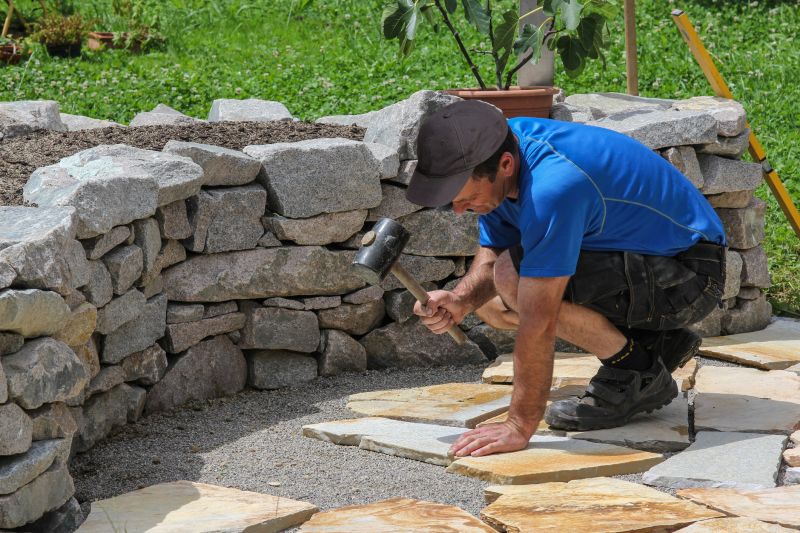 Contact About Natural Stone Paving
